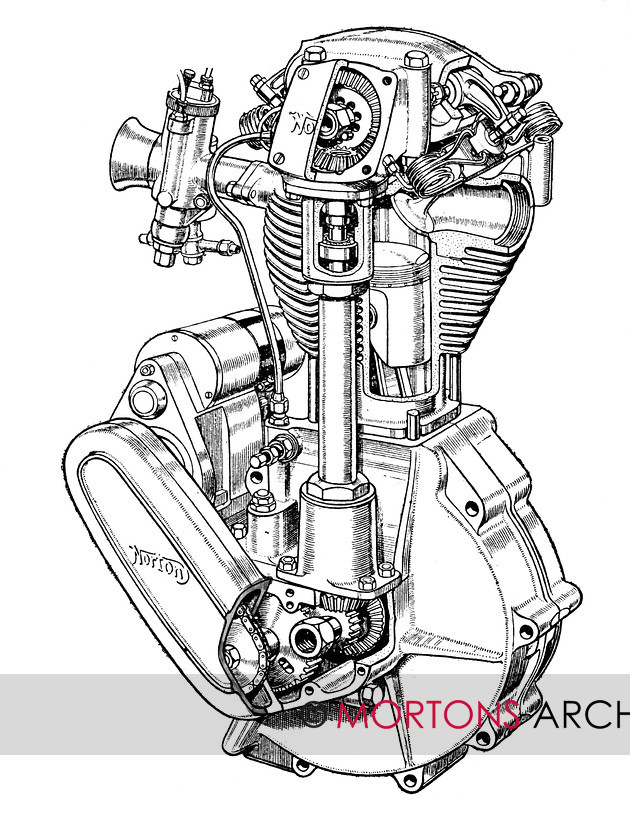 Image Iconic Engines Manx Norton